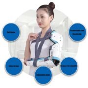 Ортез для ліктя з контролем руху (ROM), шарнірна конструкція - Зображення 8